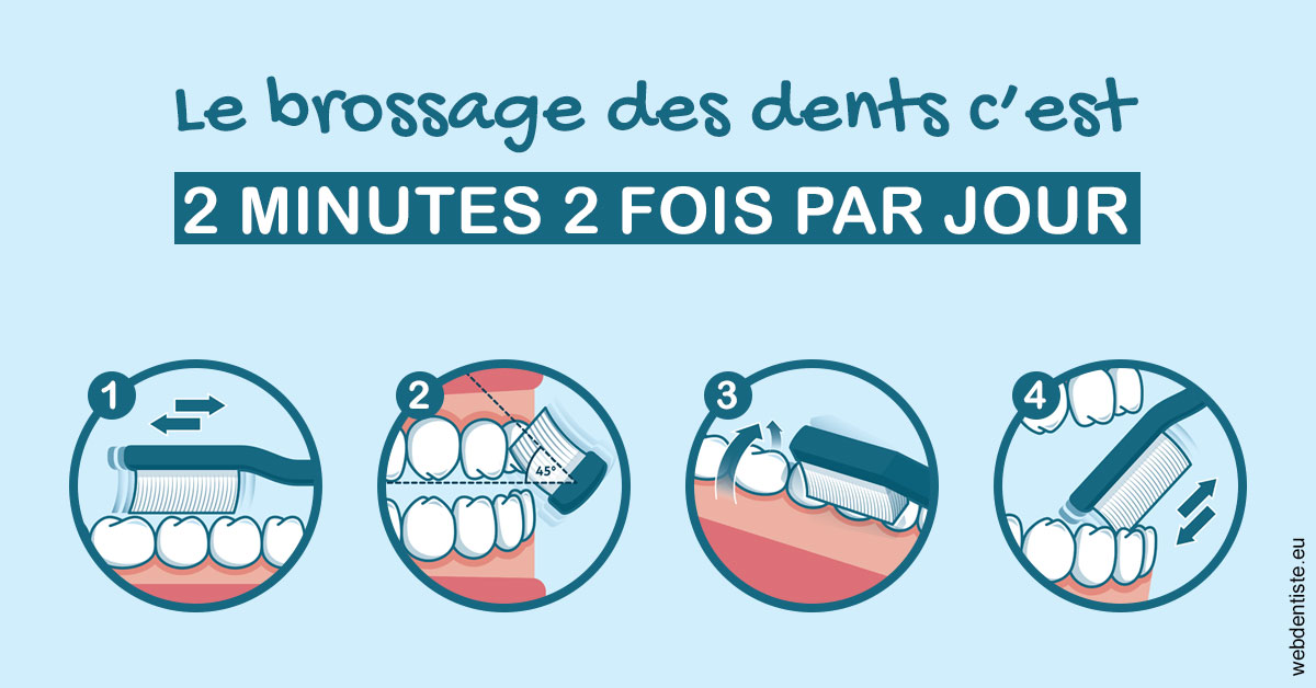 https://dr-eric-arvouet.chirurgiens-dentistes.fr/Les techniques de brossage des dents 1