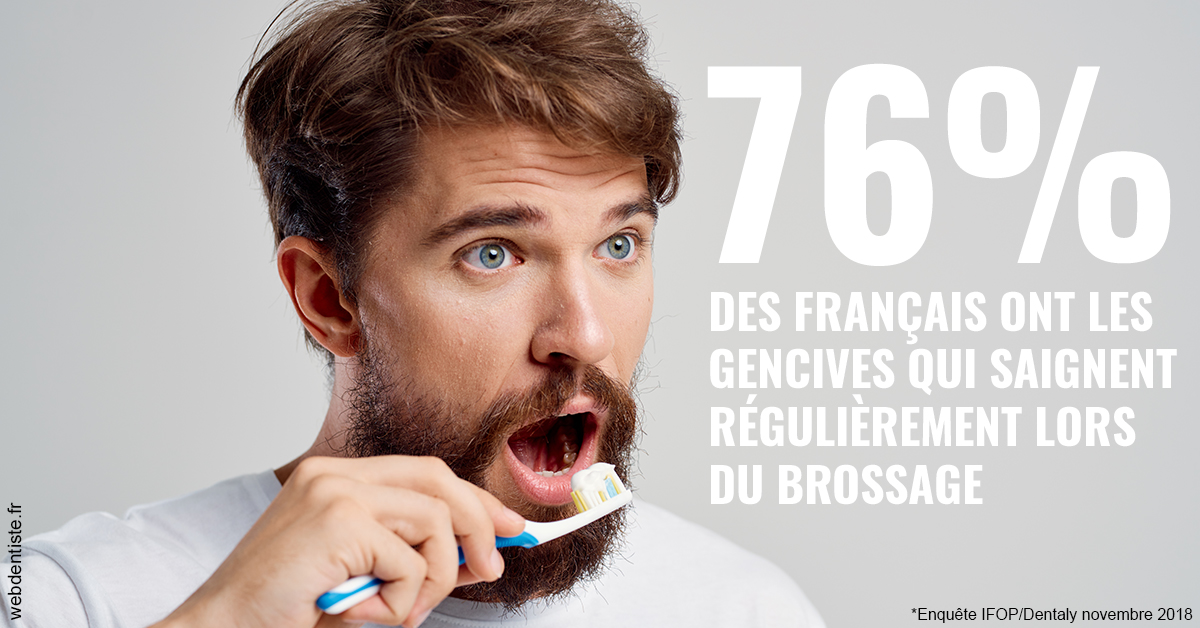 https://dr-eric-arvouet.chirurgiens-dentistes.fr/76% des Français 2