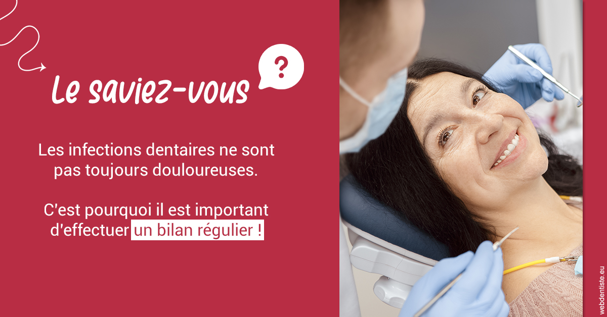 https://dr-eric-arvouet.chirurgiens-dentistes.fr/T2 2023 - Infections dentaires 2