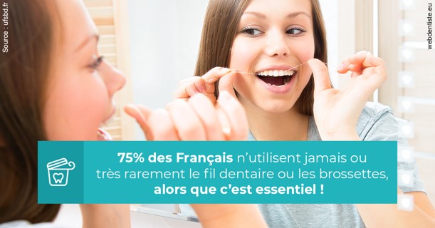 https://dr-eric-arvouet.chirurgiens-dentistes.fr/Le fil dentaire 3