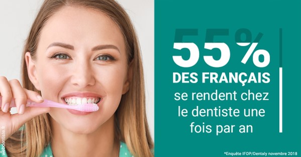 https://dr-eric-arvouet.chirurgiens-dentistes.fr/55 % des Français 2
