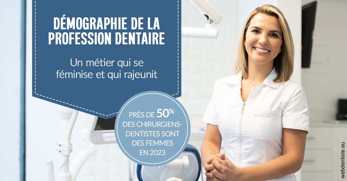 https://dr-eric-arvouet.chirurgiens-dentistes.fr/Démographie de la profession dentaire 1