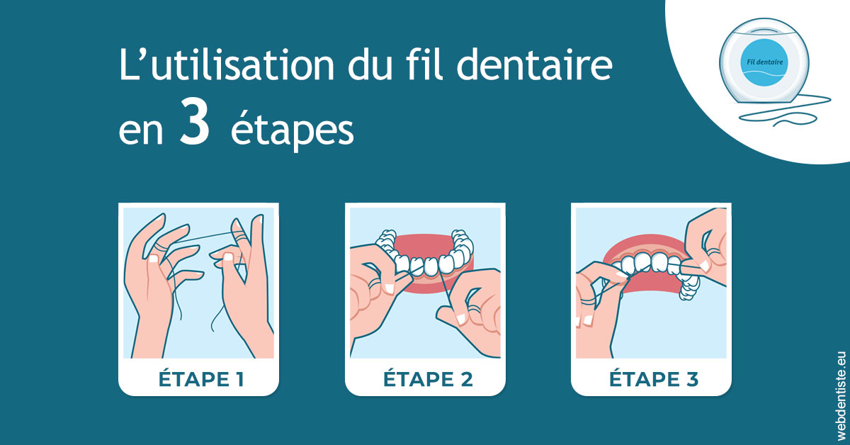 https://dr-eric-arvouet.chirurgiens-dentistes.fr/Fil dentaire 1