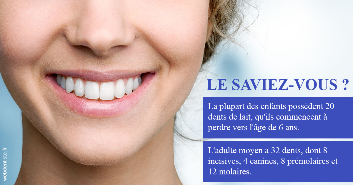 https://dr-eric-arvouet.chirurgiens-dentistes.fr/Dents de lait 1